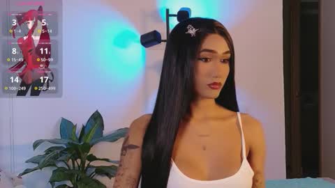 Isabellafirst online show from October 27, 9:01 pm