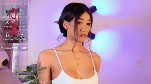 Isabellafirst online show from January 31, 7:11 pm