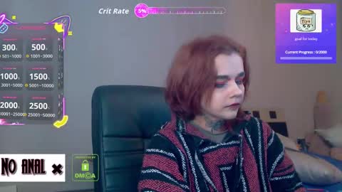 Anessa  online show from December 13, 10:38 pm