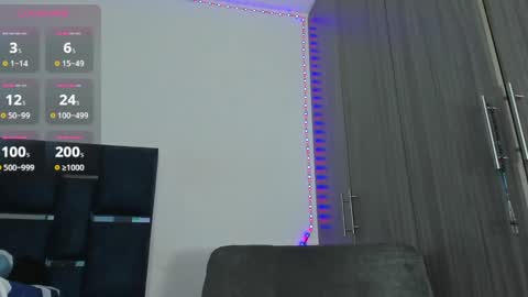 kristen_dollts online show from February 26, 7:05 pm