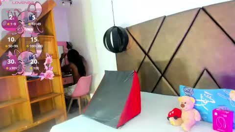Sweet Penelope online show from July 1, 5:24 pm