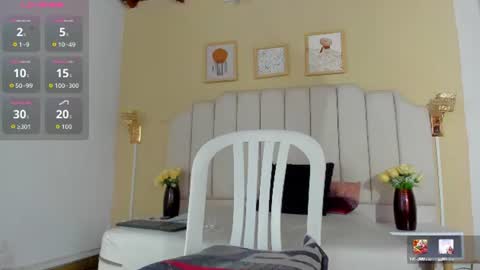 sara_hannks online show from July 24, 6:01 am