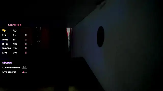 any sophia online show from February 14, 7:10 pm